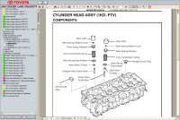 Toyota Land Cruiser V8 / Land Cruiser 200 руководство по ремонту, обслуживанию, диагностика, электросхемы, кузовные размеры, сервисные спецификации.
