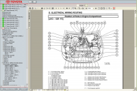 Toyota Land Cruiser V8 / Land Cruiser 200 руководство по ремонту