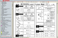Toyota Land Cruiser V8 / Land Cruiser 200   