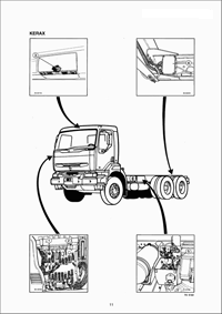 Документация по тех обслуживанию и ремонту грузовиков Renault