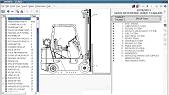 Daewoo Forklift