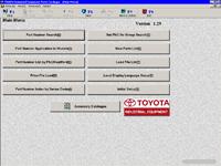 Toyota Industrial Equipment 2006