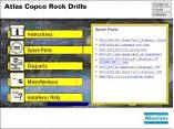 Atlas Copco Rock Drills