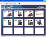 Linde ForkLift Truck 2005