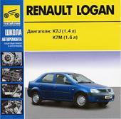 RENAULT - LOGAN