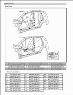 Suzuki Service Manual ALL