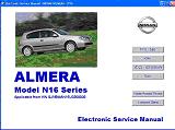 NISSAN ALMERA - N16 Series