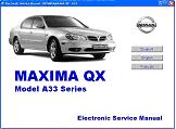 NISSAN MAXIMA QX - A33 Series