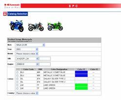 KAWASAKI Europe + USA - EPC - ProQuest