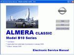 Nissan Almera Classic - B10