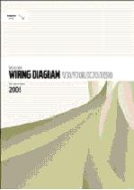 Volvo Wiring Diagrams 1994-2005